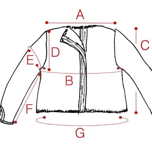 Sweater Schematic